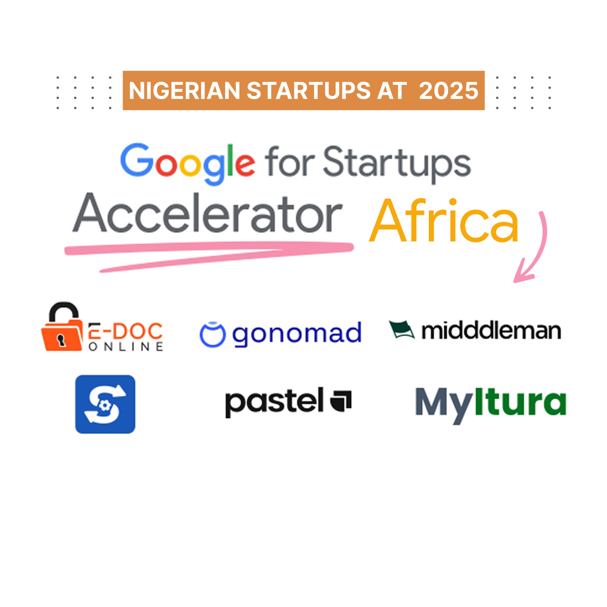 Nigeria Dominates Google’s 2025 AI Accelerator Program with 6 Innovative Startups