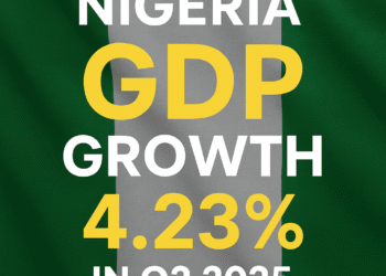 Nigeria GDP